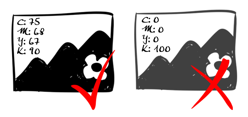 ошибка6