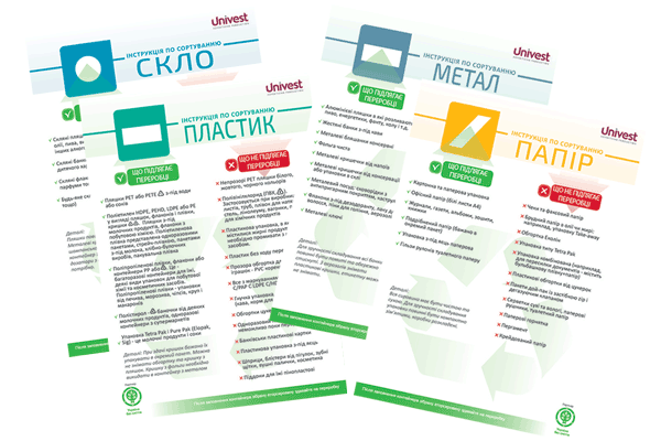 Инструкции-ua